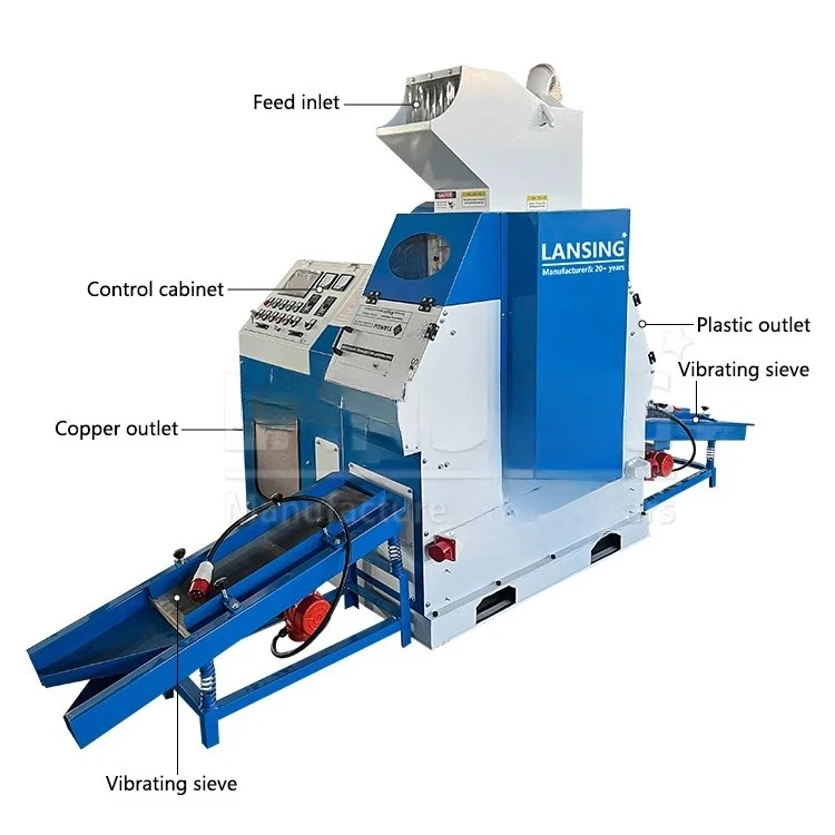 LANSING Automatische Schroot Kabel Separator Machine Koperen Granulator Koperdraad Schroot Recycling Machine