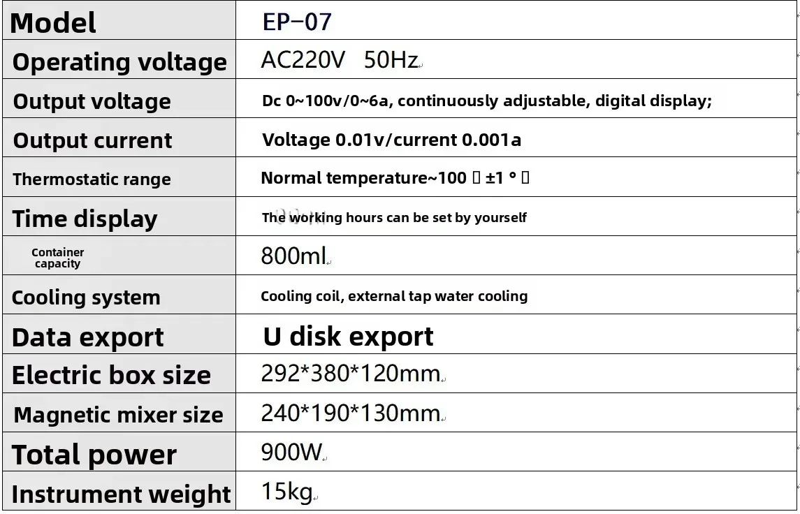 WE-1007 Electrolytic Polishing Corrosion Instrument (with special software) Metallographic Specimen Electrolytic Polishing