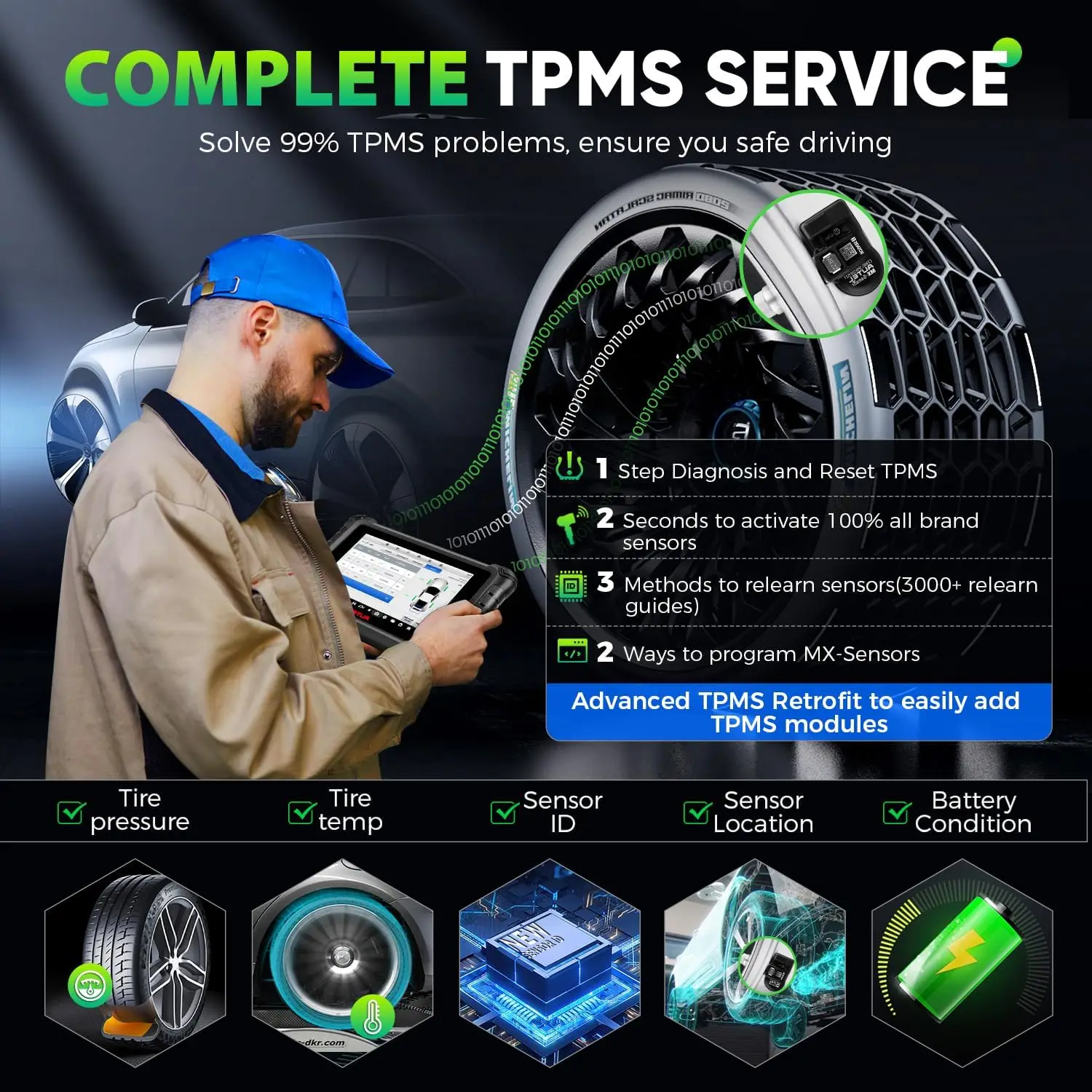 Autel MaxiCheck MX900TS MX900-TS الماسح الضوئي التشخيصي لجميع الأنظمة مع وظائف TPMS الكاملة والتحكم ثنائي الاتجاه 40+ خدمات #5