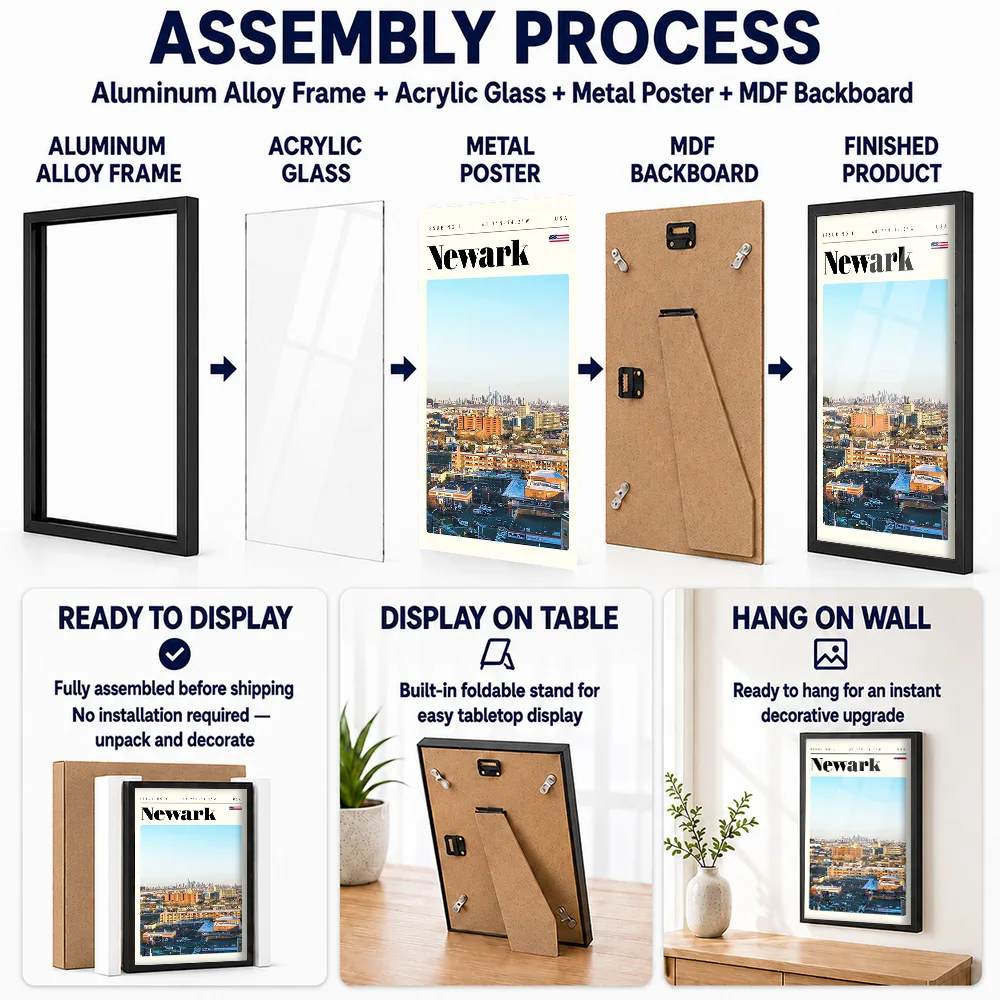 Newark New Jersey Cityscape Metal Poster With Aluminum Alloy Frame Personalized Scenic Tribute Wall Art For Office Traveler Gift