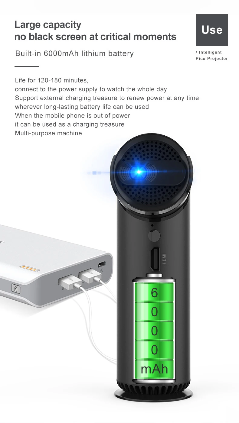 4K Mini Projector with 6000mAh Battery, Android 11 Portable