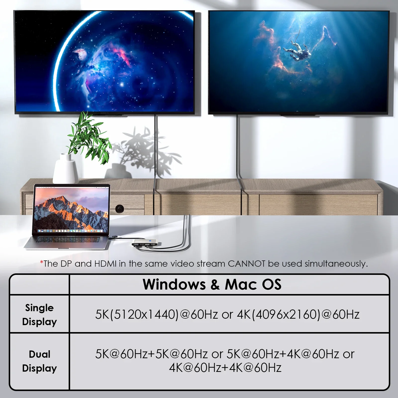USB 3.0/USB C to DisplayPort/HDMI Display Adapter Dual 5K@60Hz Monitor Hub For Mac M1 M2 Windows DisplayLink DL6950 Chip