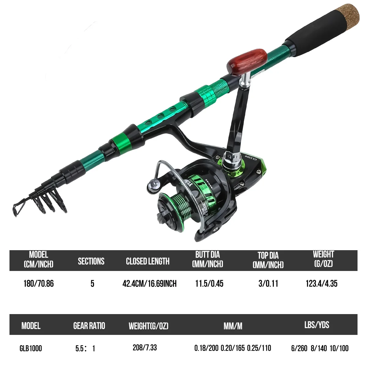 New Carbon Fiber Lure Rod Complete Fishing Tackle Combo Kit,All-in-One Outdoor Fishing Gear Set for Freshwater Saltwater Angling