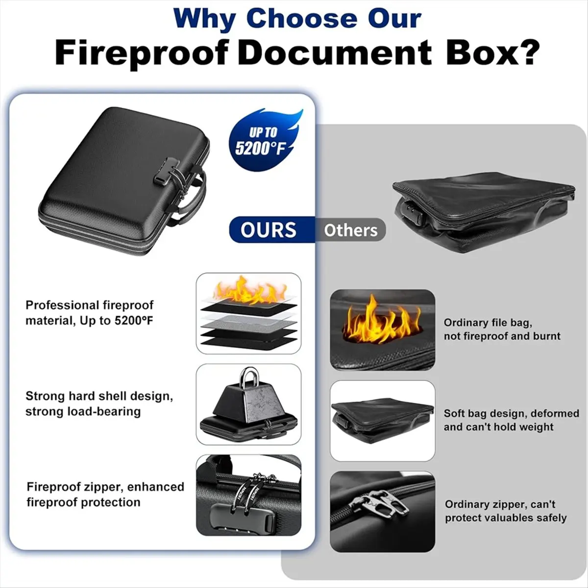 【~ NEW AIMA】Fireproof Document Box, Hard Case Fireproof File Organizer with Lock and 13 Pocket Accordion File Folder,for Home
