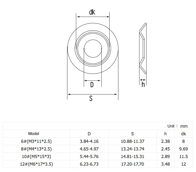 50-100pcs M3 M4 M5 M6 Gasket Concave Convex Tapered Spherical Cone Washer 304 A2-70 Stainless Steel 6# 8# 10# 12# Cup Washers