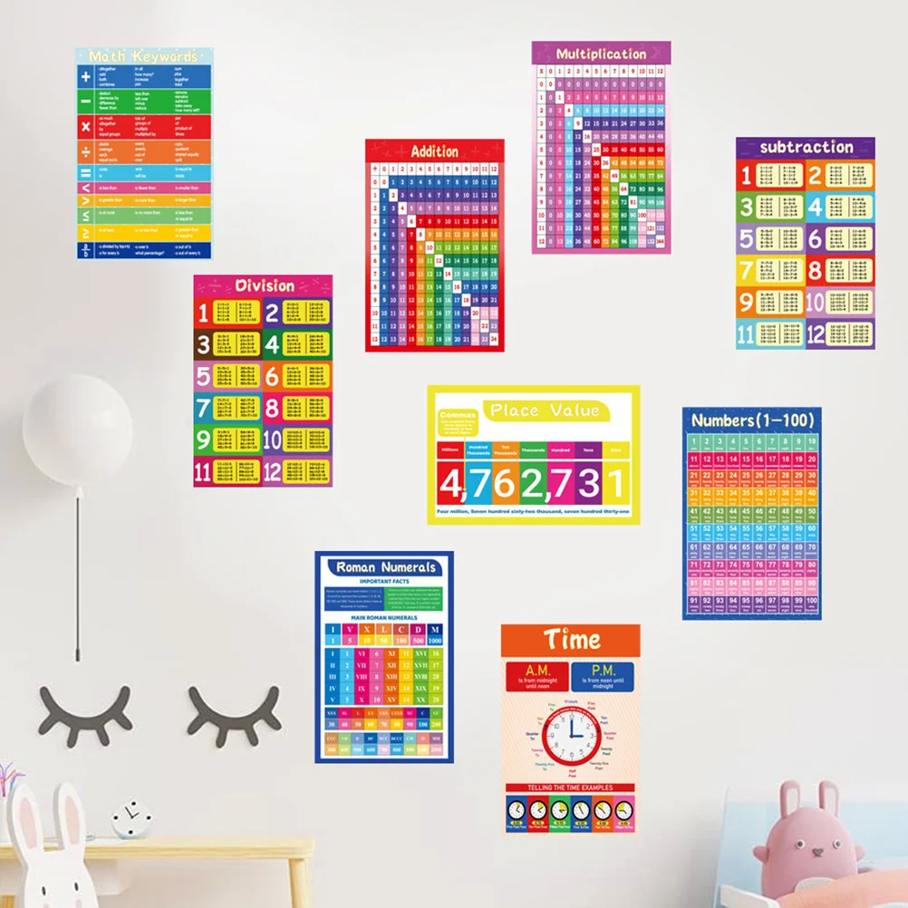 

9 Sheets Portable Math Tables PVC Hanging Charts Household Multiplication Addition Division Numbers Learning Decals Posters