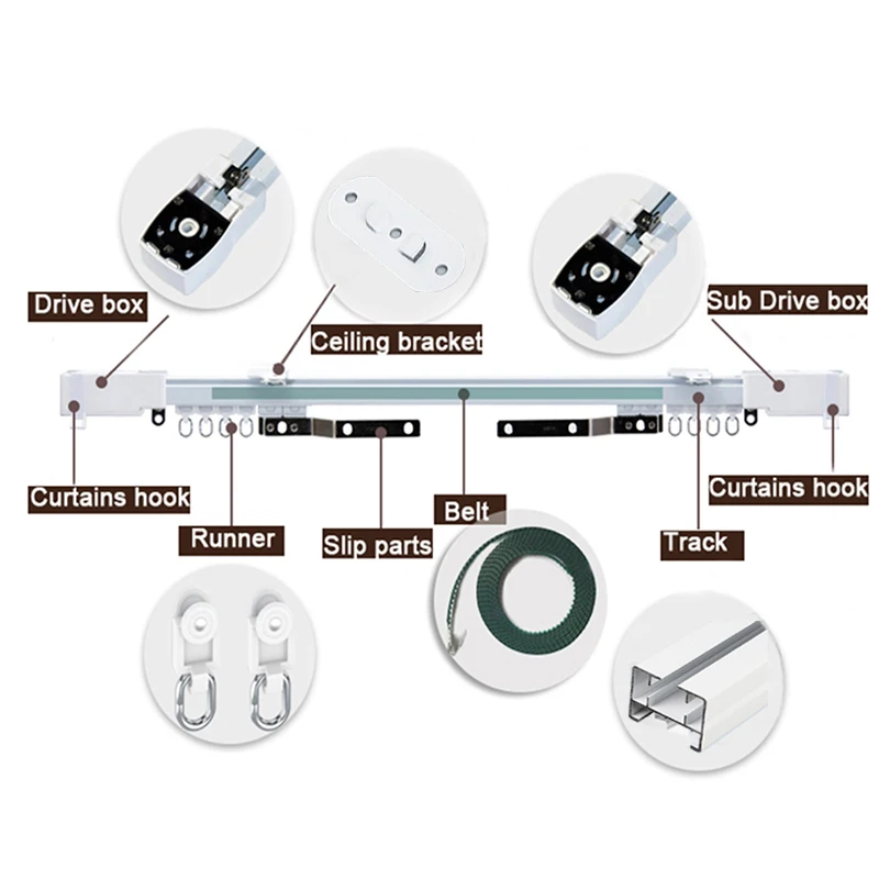 Najnowsza generacja tuya wifi Elektryczny inteligentny silnik kurtyny Zmotoryzowany system Pręt gąsienicowy Inteligentne wsparcie Alice Google Alexa