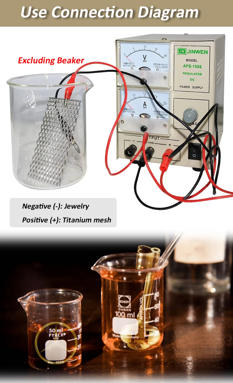 Jewelry Electroplating Machine Adjustable Voltage Gold Silver Plating Tool for Jewelry Making, Repair and Metal Finishing