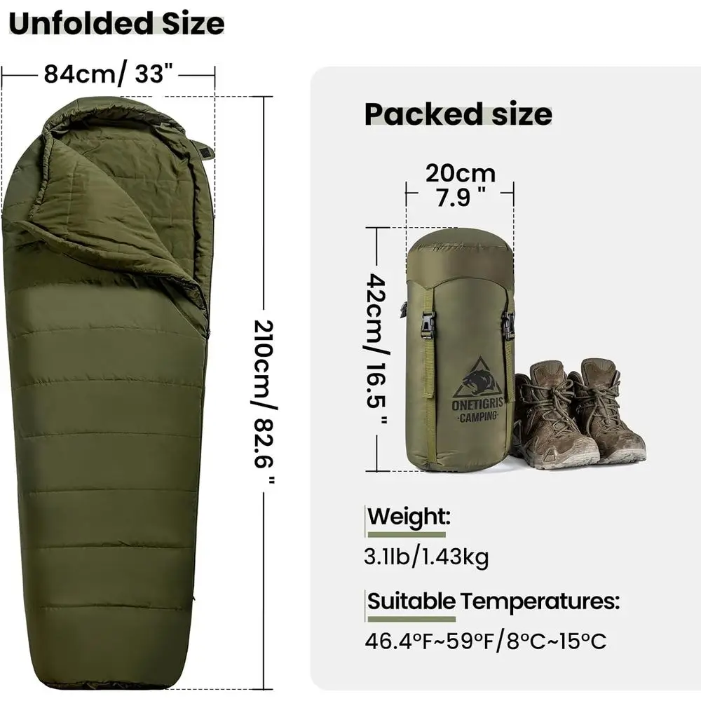 description