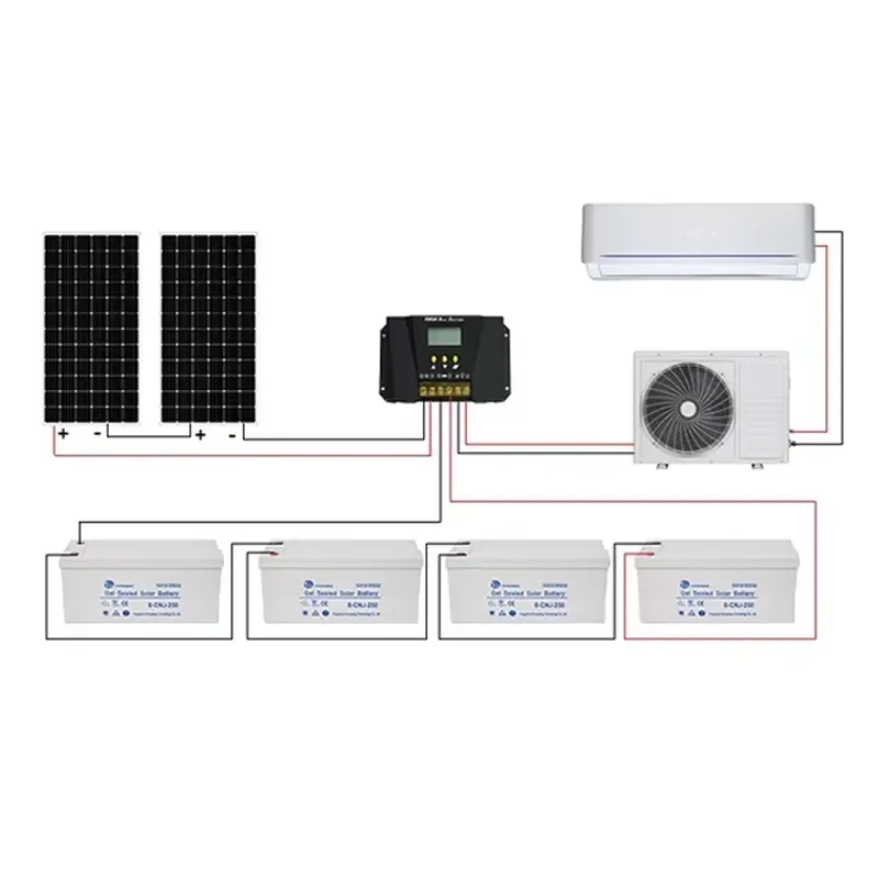for 12000Btu 1.5HP 1 Ton 100 Percent Solar DC 48V Battery Powered Hybrid Split Solar Air Conditioner 3