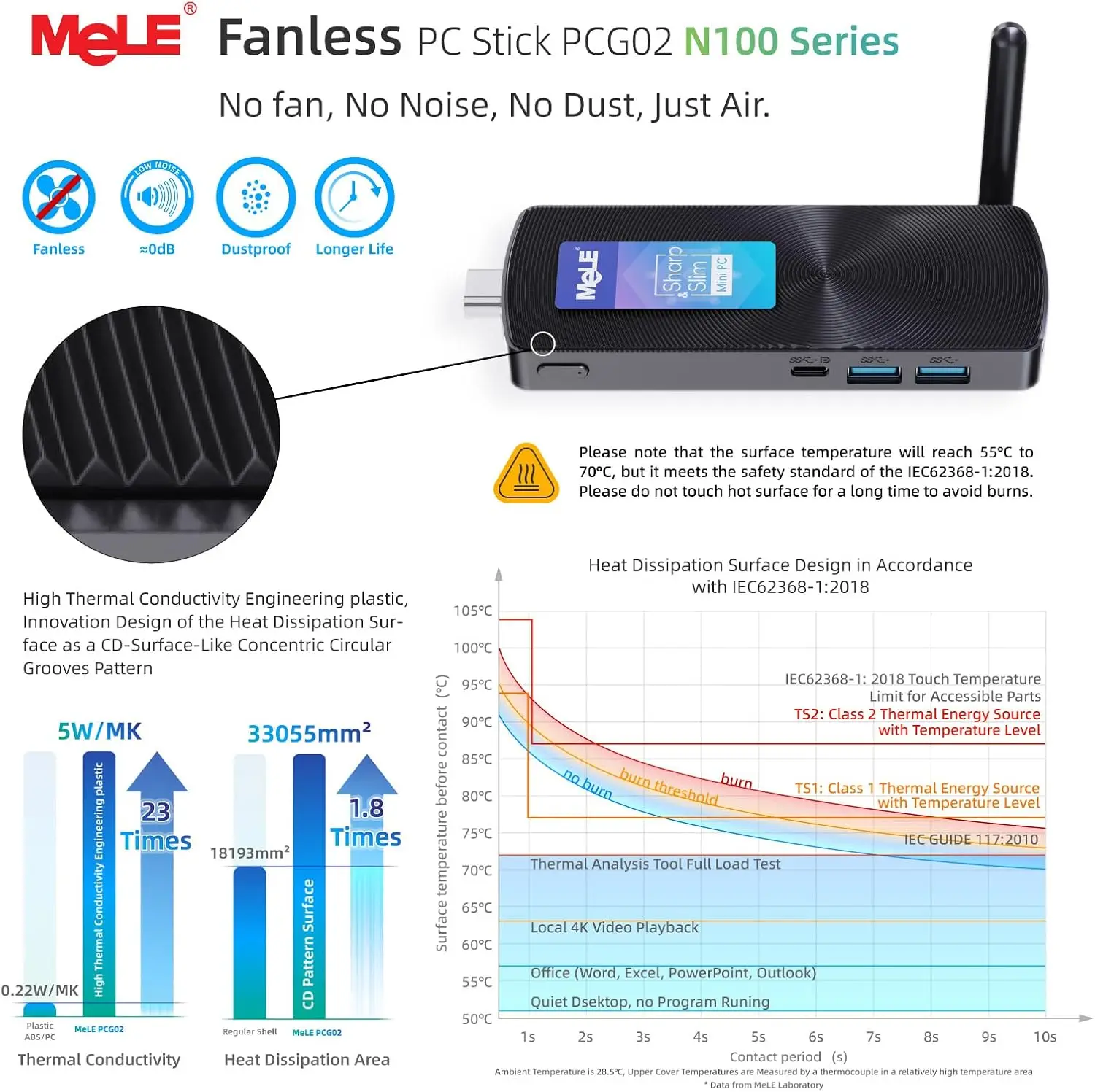 MeLE PCG02 Mini PC Stick sin ventilador N100 8GB LPDDR4 128GB Micro computadora de escritorio con USB-C de función completa, WiFi 2,4G/5,0G, HDMI 4K