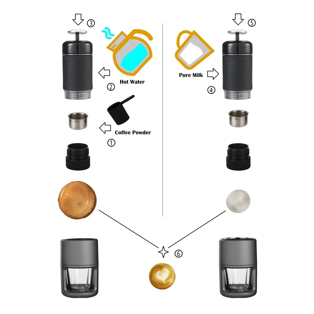 FirmHome Store2021 New STARESSO Multifunctional Coffee Machine Manual Coffee Machine SP-200 2-in-1 Capsule Coffee Machine High Q