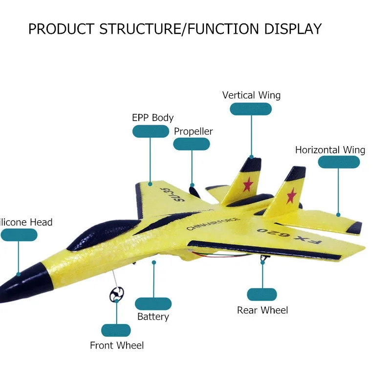 Avión a Control remoto FX620 para niños, planeador SU35 EPP de espuma, Avión de radiocontrol con luz LED, juguetes para niños, 2,4G