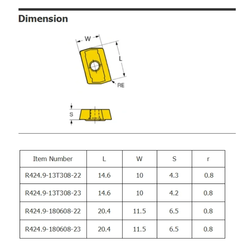 10pcs R424.9-18T308-22/23 Deep Hole Drilling Inserts R424.9-180608-22/23 Cemented Caribide Boring Tool Boring Drill Inserts