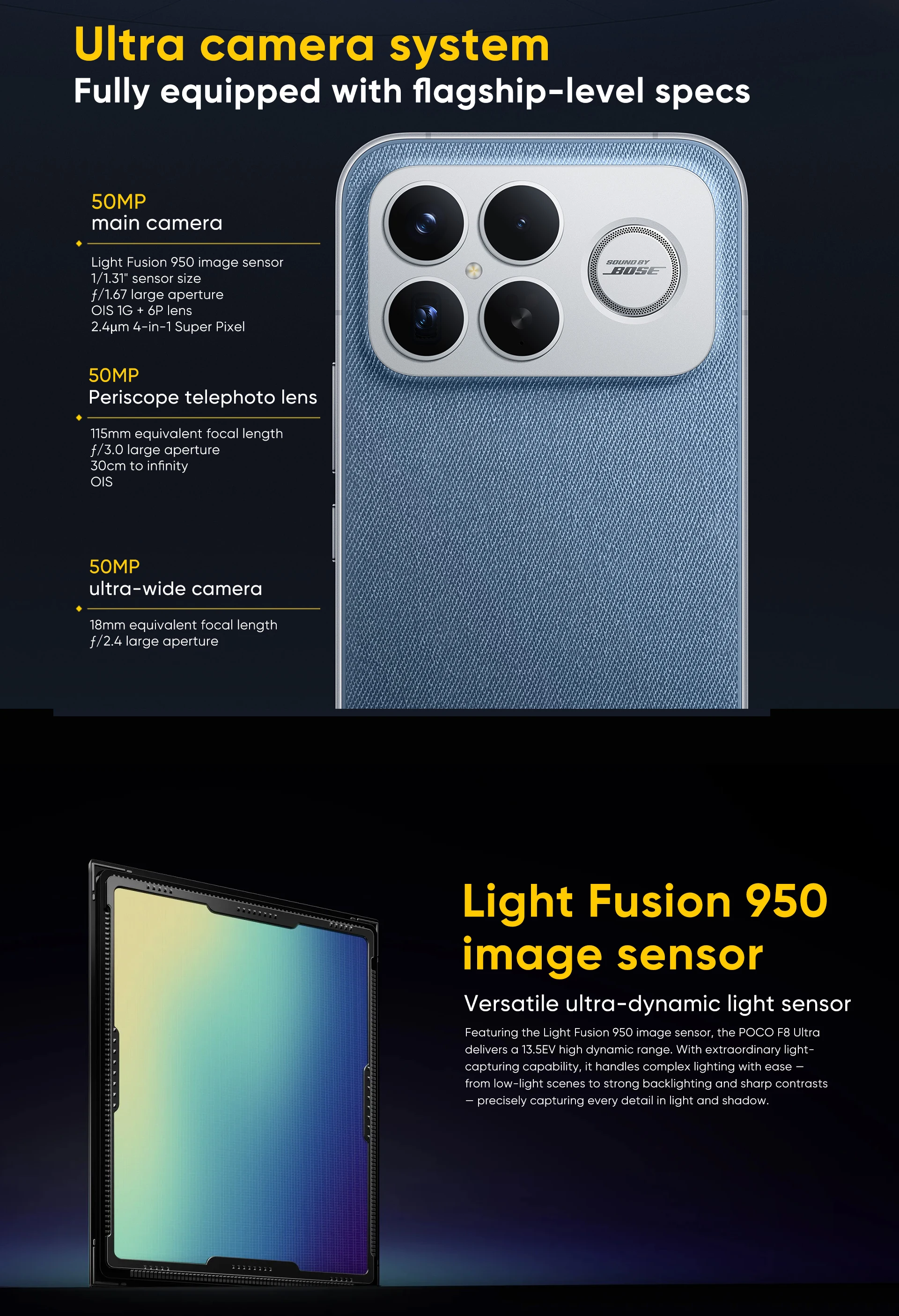 Smartphone POCO F8 Ultra 5G Global Version Snapdragon® 8 Elite Gen 5 6.9' Eye-care AMOLED Display 6500mAh 100W HyperCharge NFC