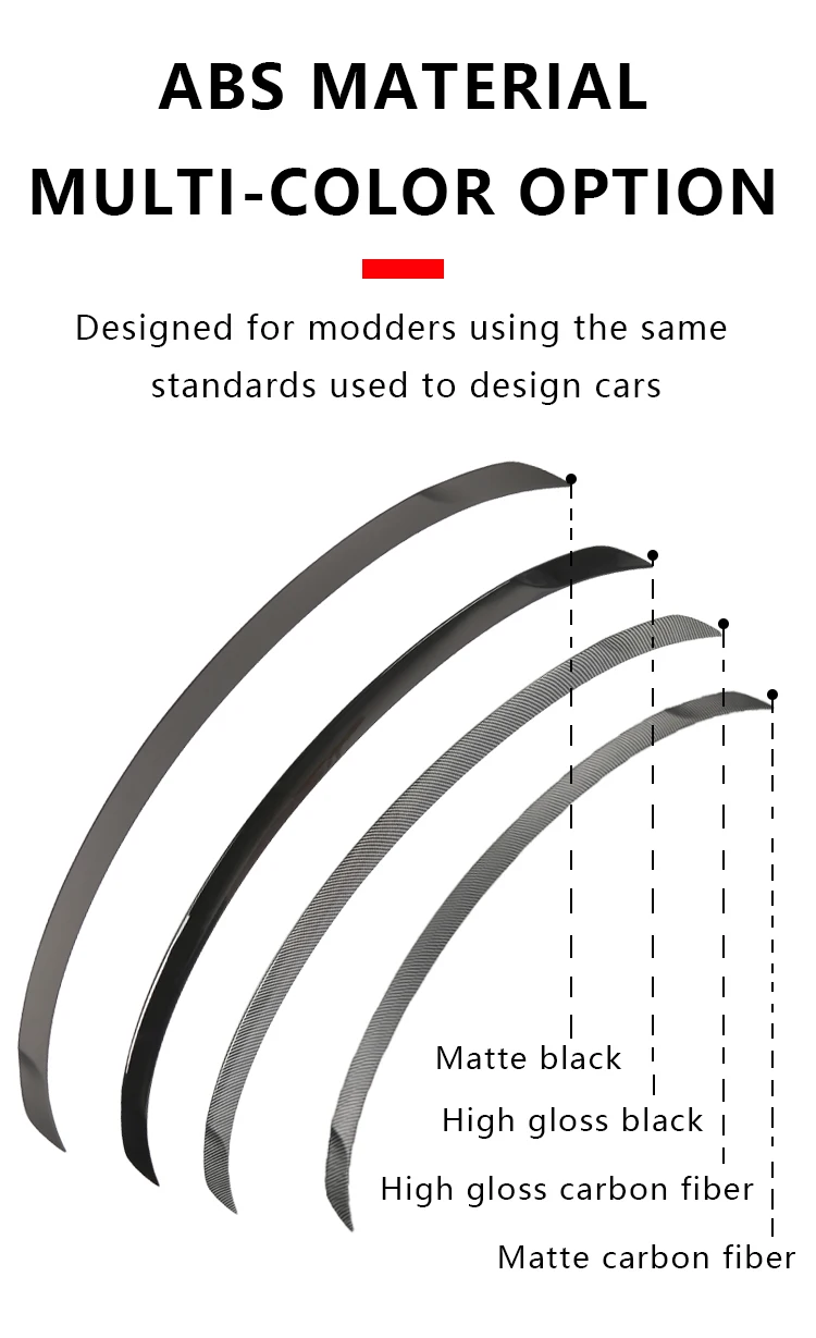 Heenvn ABS Carbonfaser-Spoiler für Tesla Model Y Juniper 2025 2026 Heckklappenspoiler Original Modifiziertes Auto-Exterieur – Detail 3