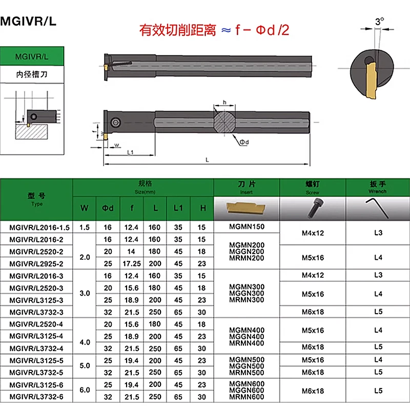 Wood Internal Thread Cutting Lathe Grooving Cutter External Turning Tool MGIVR2016-3