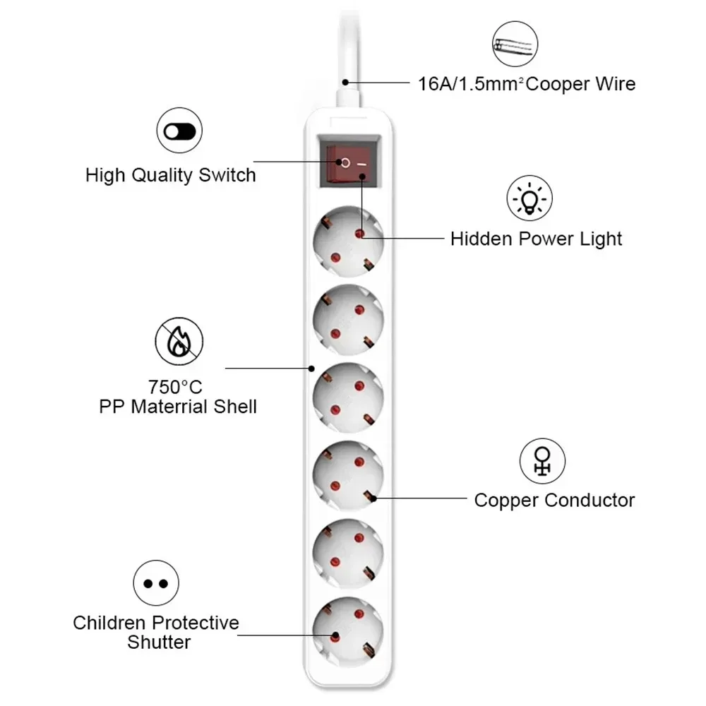 Melery Power Strip Surge Protector 3/4/5/6 AC EU presa elettrica presa adattatore di prolunga cavo prolunga cavo 1.5m