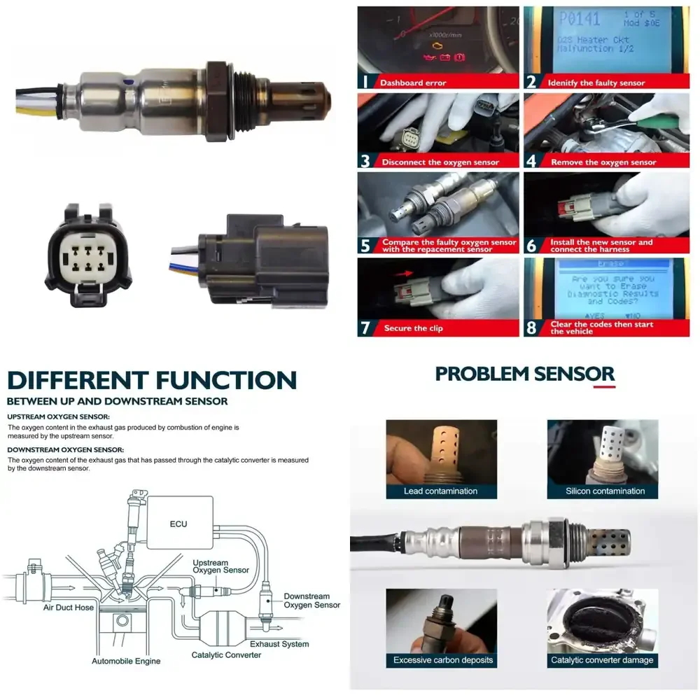 

Oxygen Sensor for Ford EJ5Z-9F472-B DY1274 EJ5A-9Y460-AA 1814316 Car Engine Oxygen O2 Sensor Auto Parts Replacement