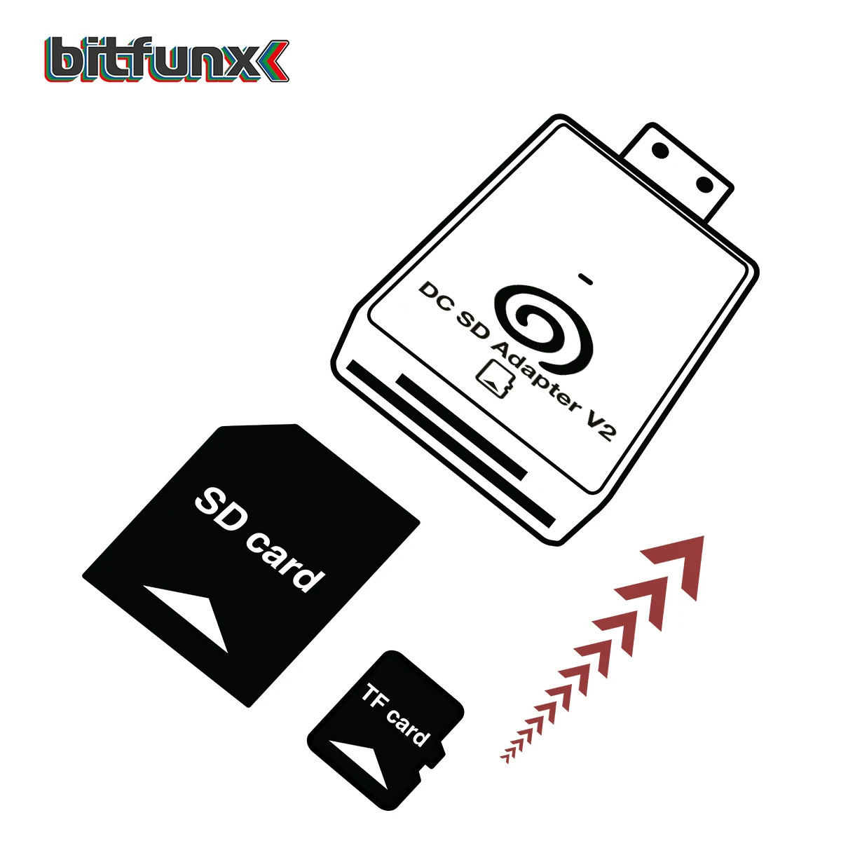 Bitfunx DC SD TF Card Adapter Reader V2 for SEGA Dreamcast and CD with DreamShell Boot Loader