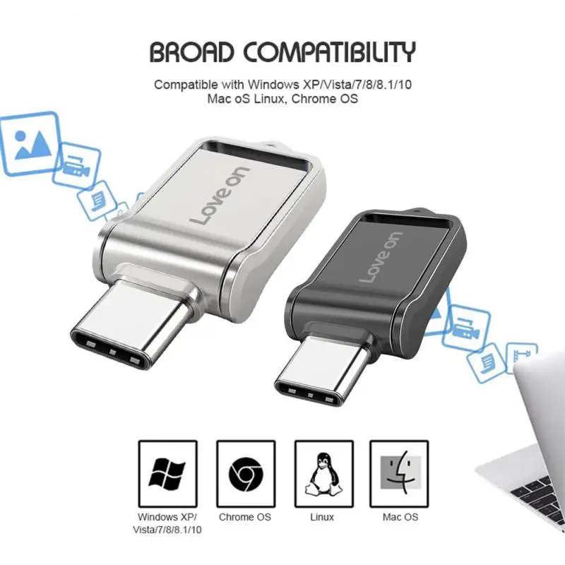 Memoria USB 3,1 Flash U Disk, interfaz tipo C de 2TB, 1TB, 256GB, 512GB, teléfono móvil, ordenador, transmisión recíproca, 128G