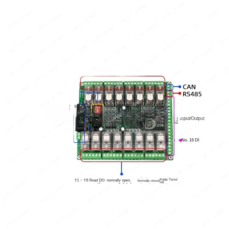 open control board module Modbus is programmable.