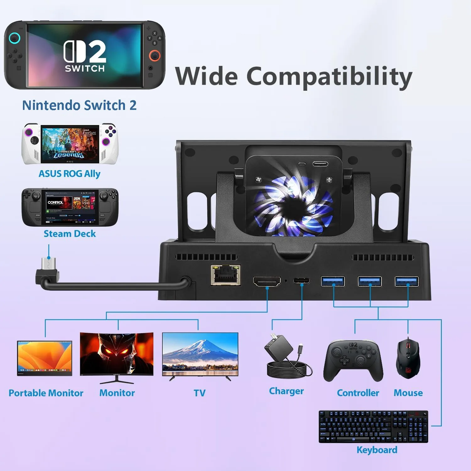 

Docking Station for Nintendo Switch 2 Model 6-in-1 Dock with HDMI 2.0 with Cooling Fan for Steam Deck for ROG Ally/Rog Xbox Ally