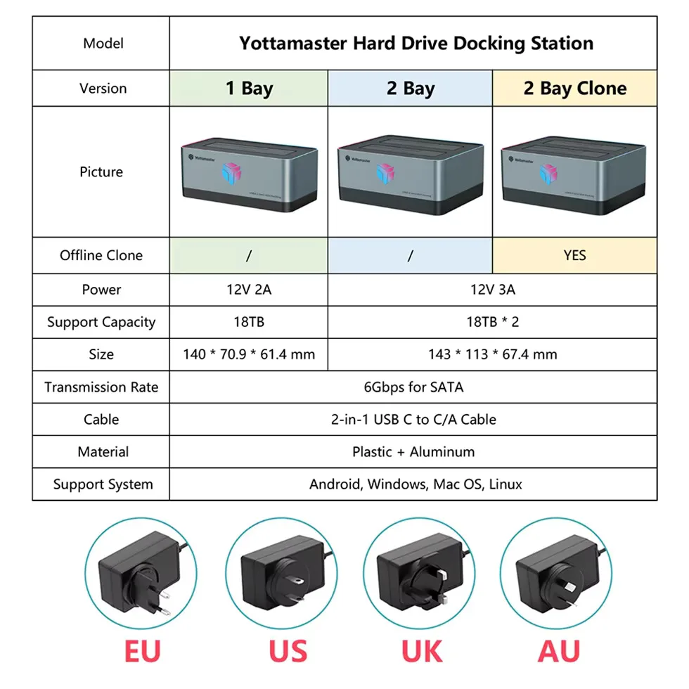 Yottamaster 2.5/3.5 inch HD Case USB Docking Station Hard Drive Disk Clone Housing Box Dual Bay SATA SSD HDD External Enclosure
