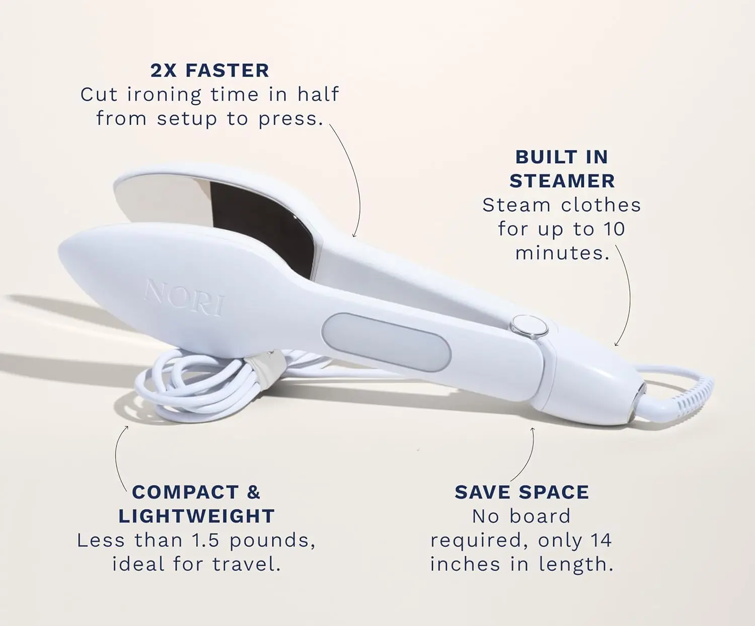 Plancha de viaje ligera, portátil y de mano con vapor |   Fácil de usar con 6 configuraciones de tela