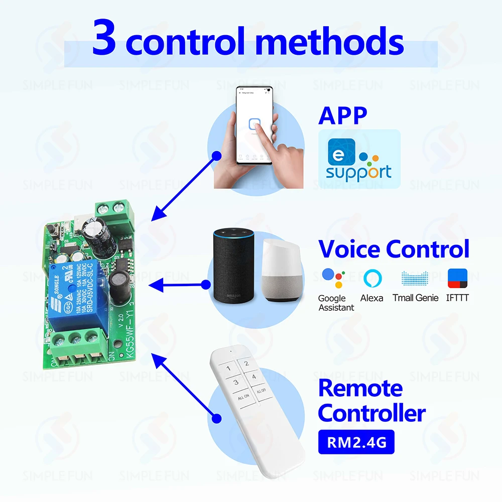 Interruttore intelligente per porta del garage WiFi Ewelink, telecomando per fotocopie, USB 5V DC 12V 24V 48V, controllo APP, Alexa Google Home