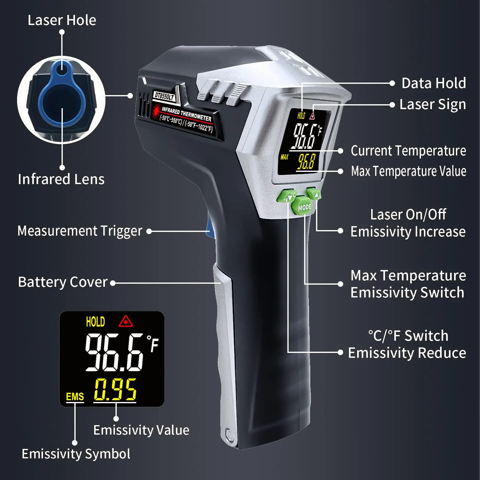 WENMEICE Industrial Electronic Thermometer Non Contact -50~550°C Digital Laser Temperature Meter Infrared Thermometer