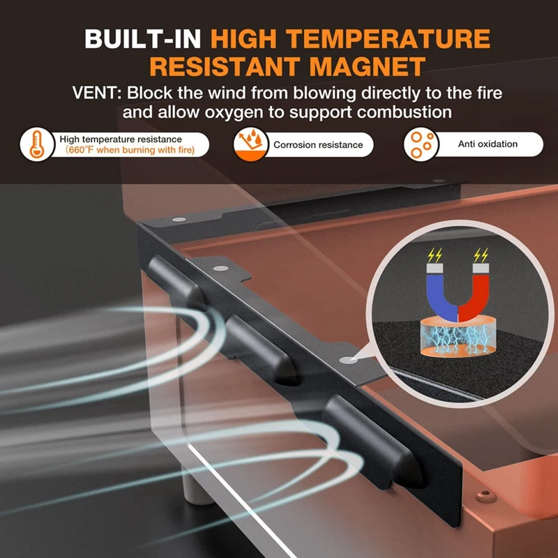 Magnetic Wind Guards Grill Accessories For Blackstone Griddle, Stainless Steel Screens Protect Flame 36Inch