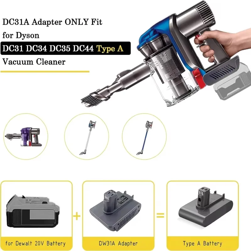 Adapter do akumulatora litowo-jonowego Makita/Dewalt/Milwaukee 18 V do odkurzacza Dyson typu A/typu B DC31 DC35 DC44 — zdjęcie produktu 6