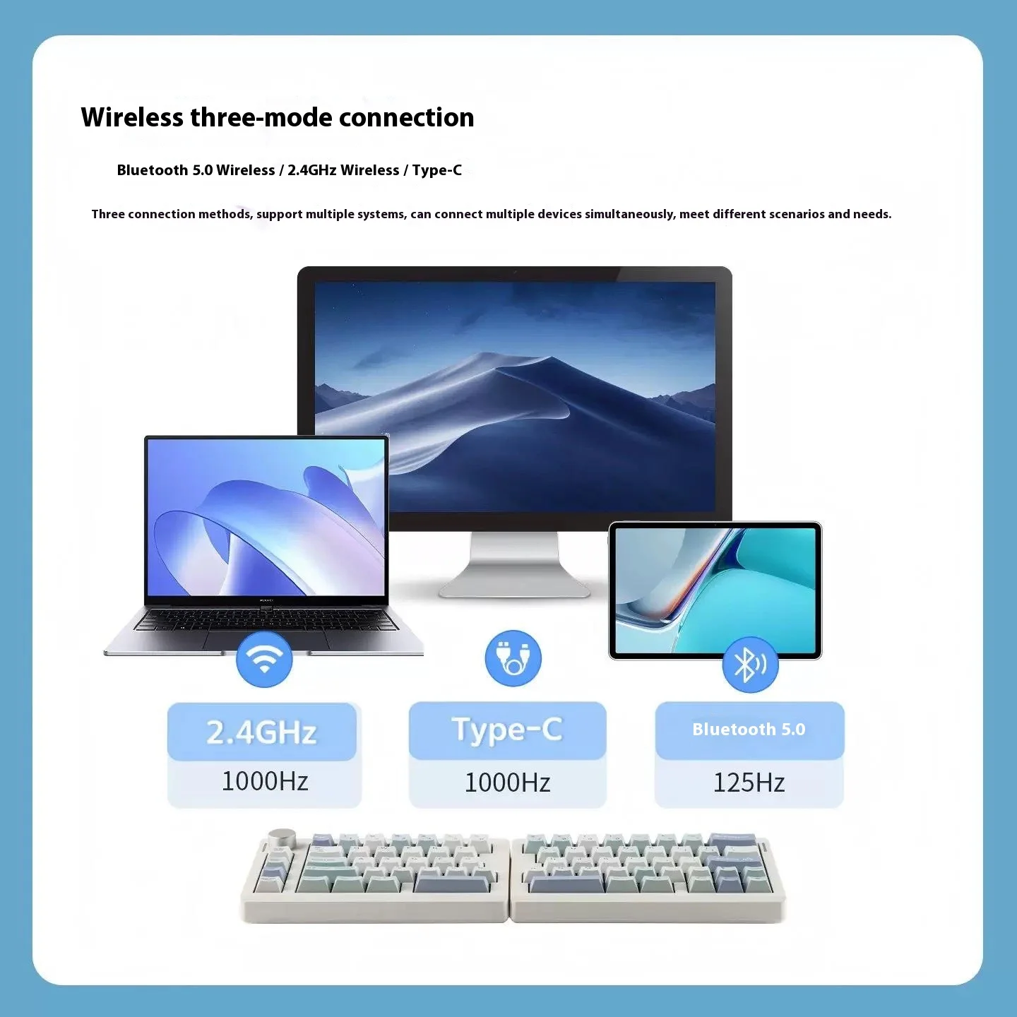 

Механическая клавиатура Epomaker Split70, 3 режима, беспроводная ручка управления, RGB, горячая замена Qmk/Via разделенная клавиатура, переключатель глицинии, подарок для ПК