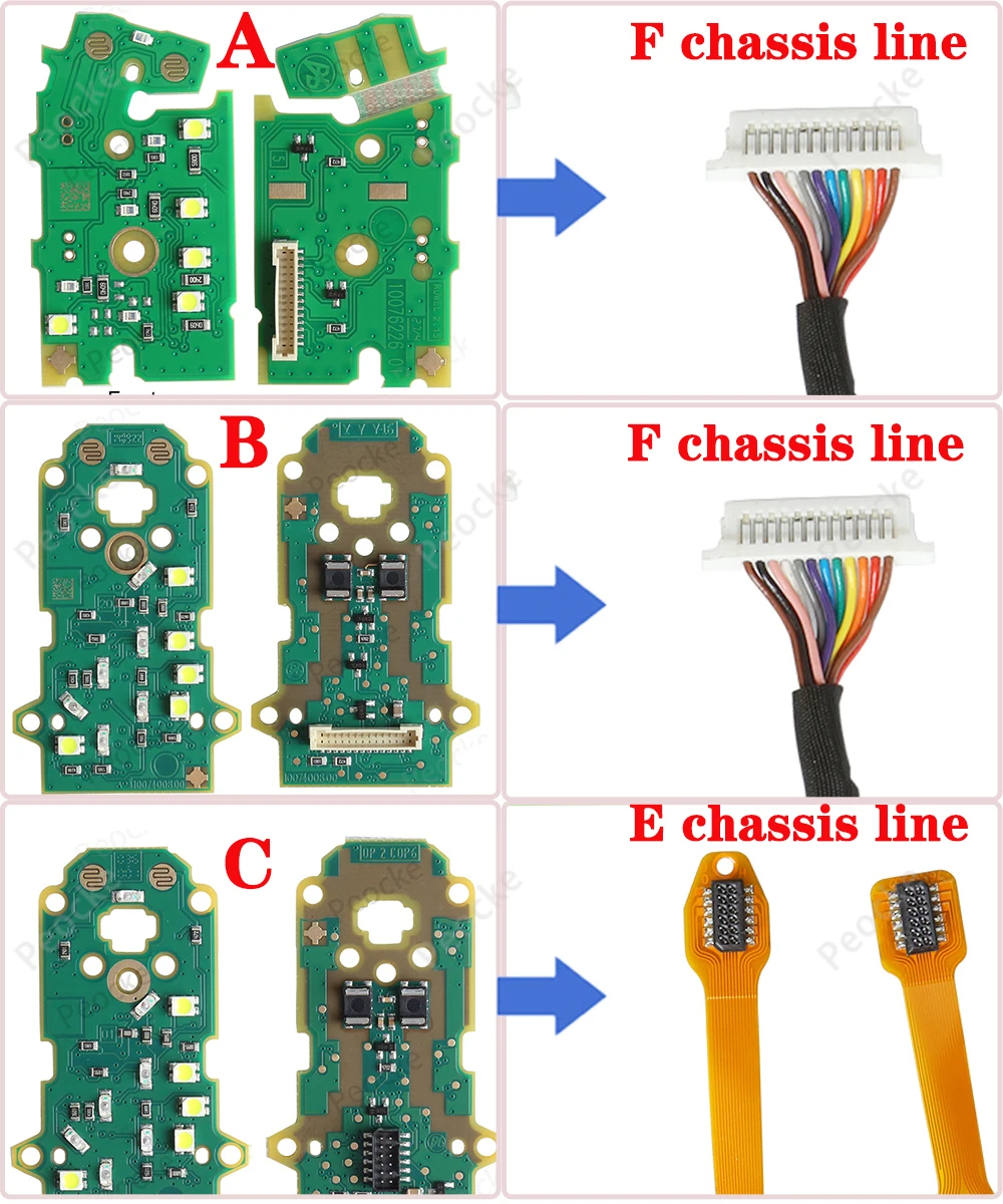 Car Gear Shift Handle Circuit Board For BMW 3 5 6 7 Series X3 X4 X5 X6 F Chassis Gearbox Shift Lever LED Chip Panel Plate Parts