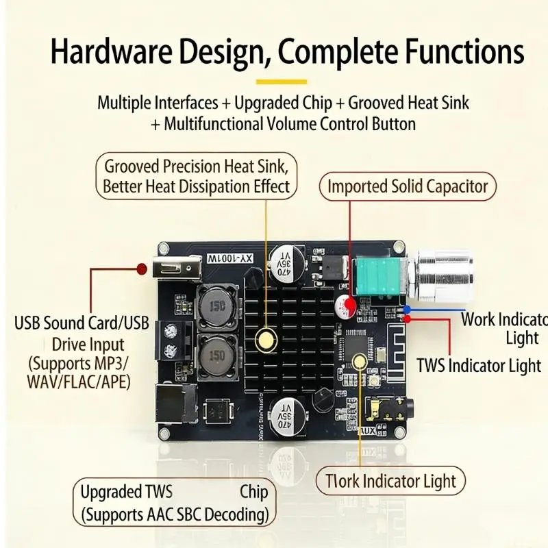B03F 100W Bluetooth-Compatible Amplifier Board With TPA3116D2 Chip For DIY Speaker