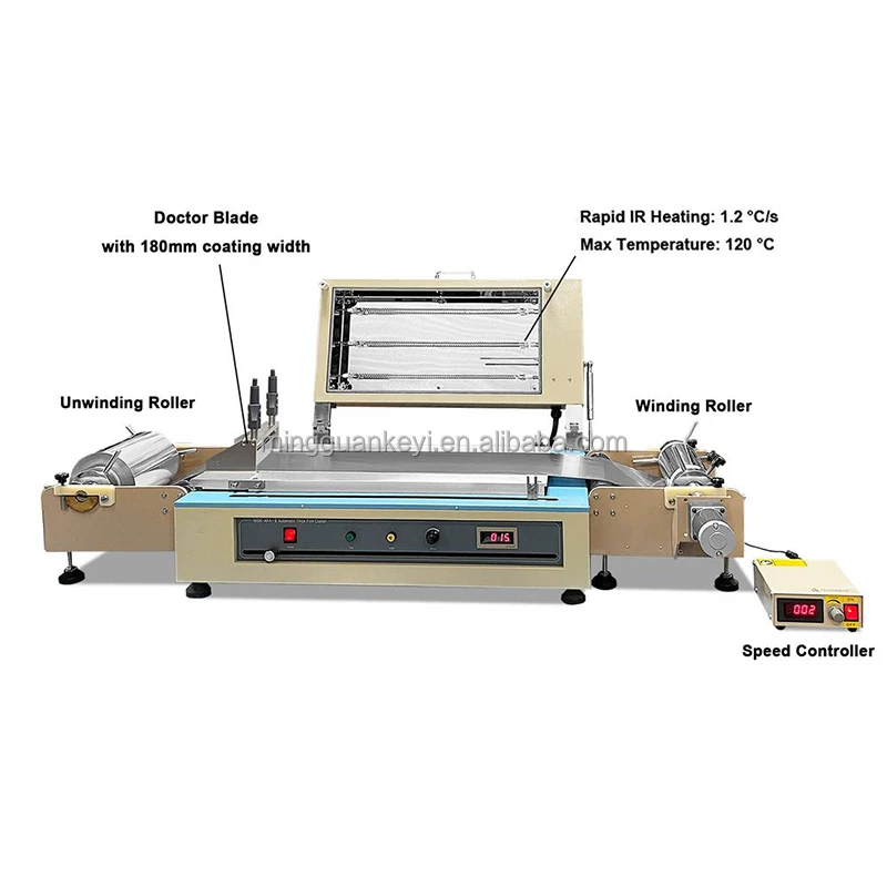 Advanced Roll to Roll Film Coater