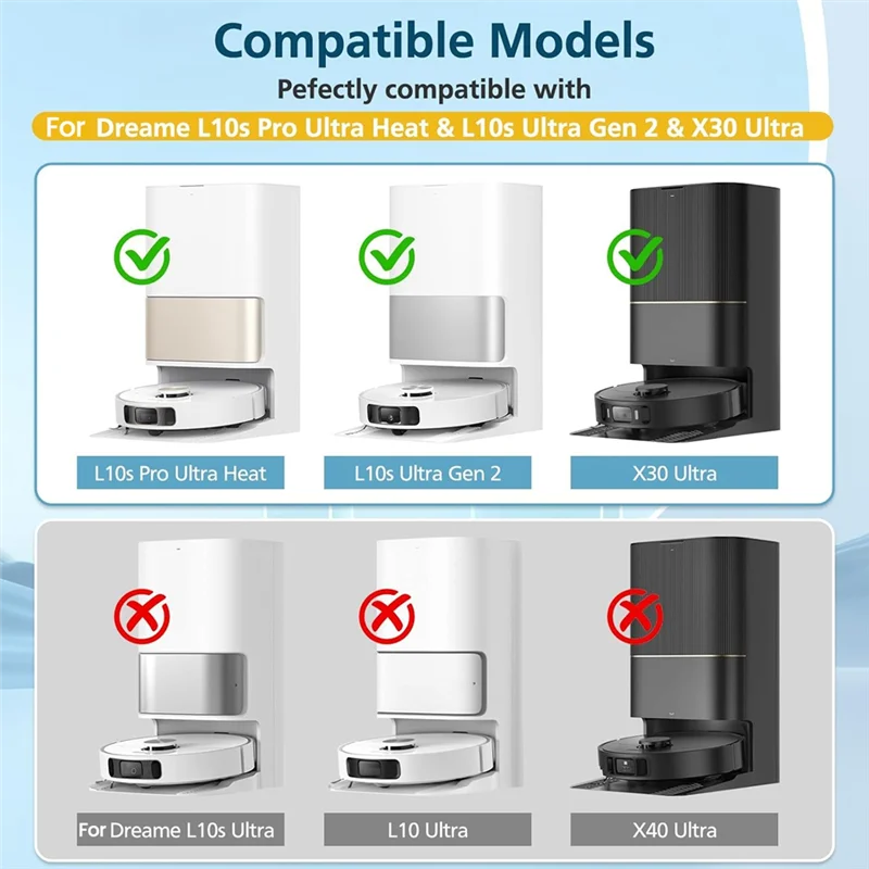 DHIPP-Suku Cadang Pengganti untuk Dreame L10s Ultra Gen 2/ L10s Pro Ultra Panas / X30 Set Aksesori Penyedot Debu Robot Ultra