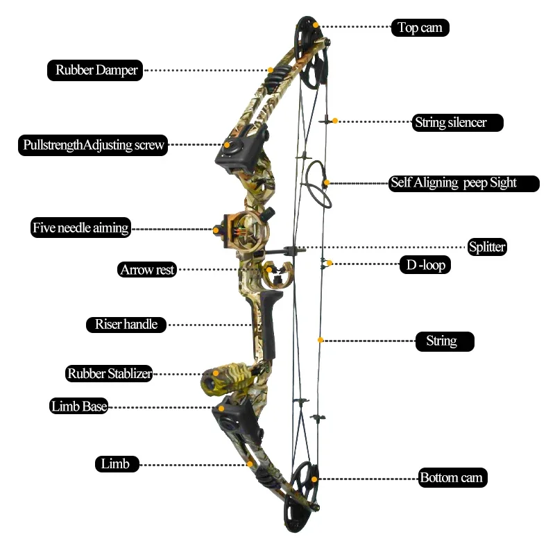 

Outdoor Archery Hunting Shooting 20-70 Lb Right Hand Black/Camouflage Compound Bow Set Aluminum Alloy With Bow Accessories