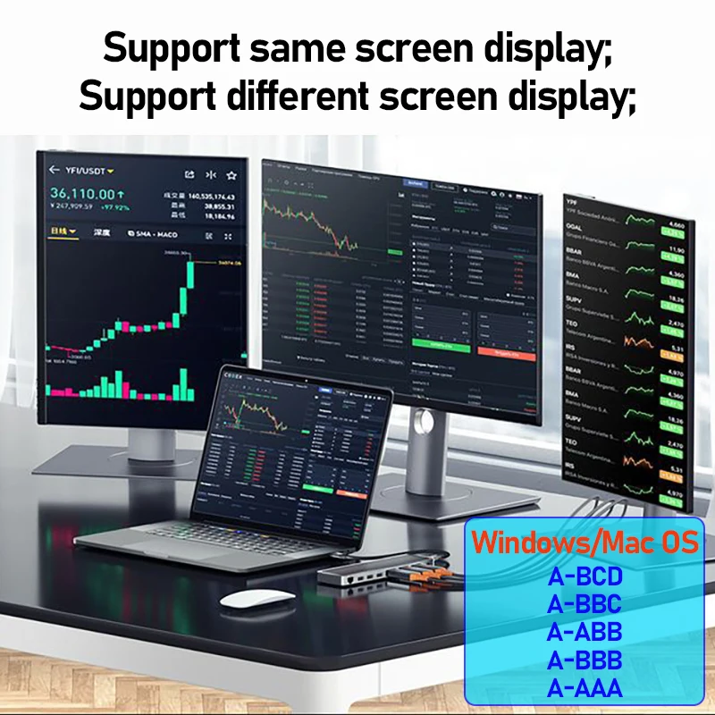 Imagem -05 - Docking Station para Apple Macbook Pro tipo c Hub Dual hd dp 4k 60hz Dock Thunderbolt Usb c para Hdmi Acessórios para Laptop