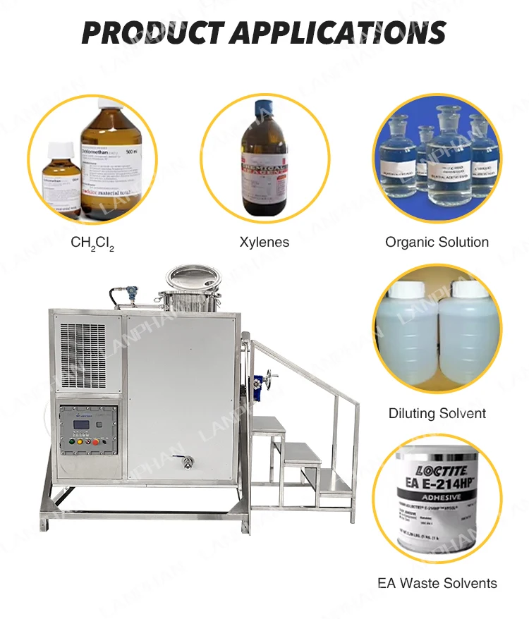 Maquinaria de reciclaje de equipos de reciclaje de solventes