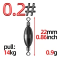 1(size 0.2)