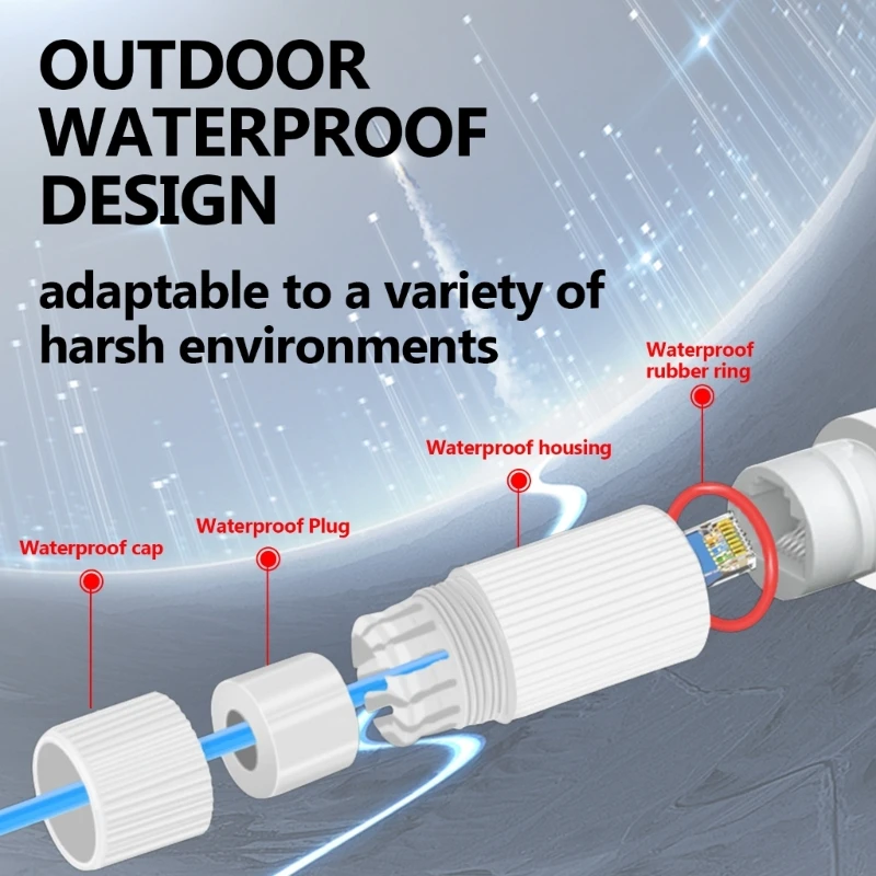 Reliable Outdoor Networks Enhancer IP66 Waterproof Poe Extenders up to 30W Input Secure Networks Expansion 10/100Mbps