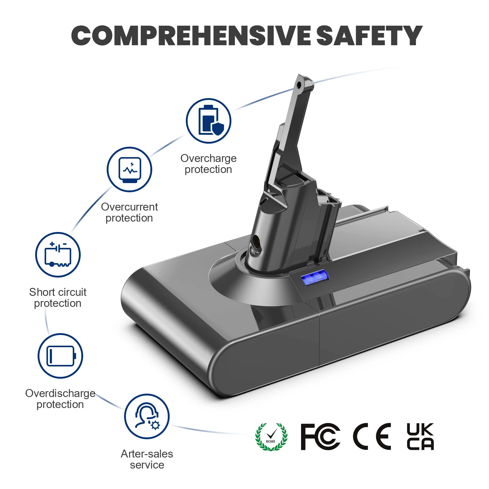 6000mAh 21.6V Replacement Battery For Dyson V8 Absolute Handheld Vacuum Cleaner Dyson V8 Battery V8 series SV10 batteries