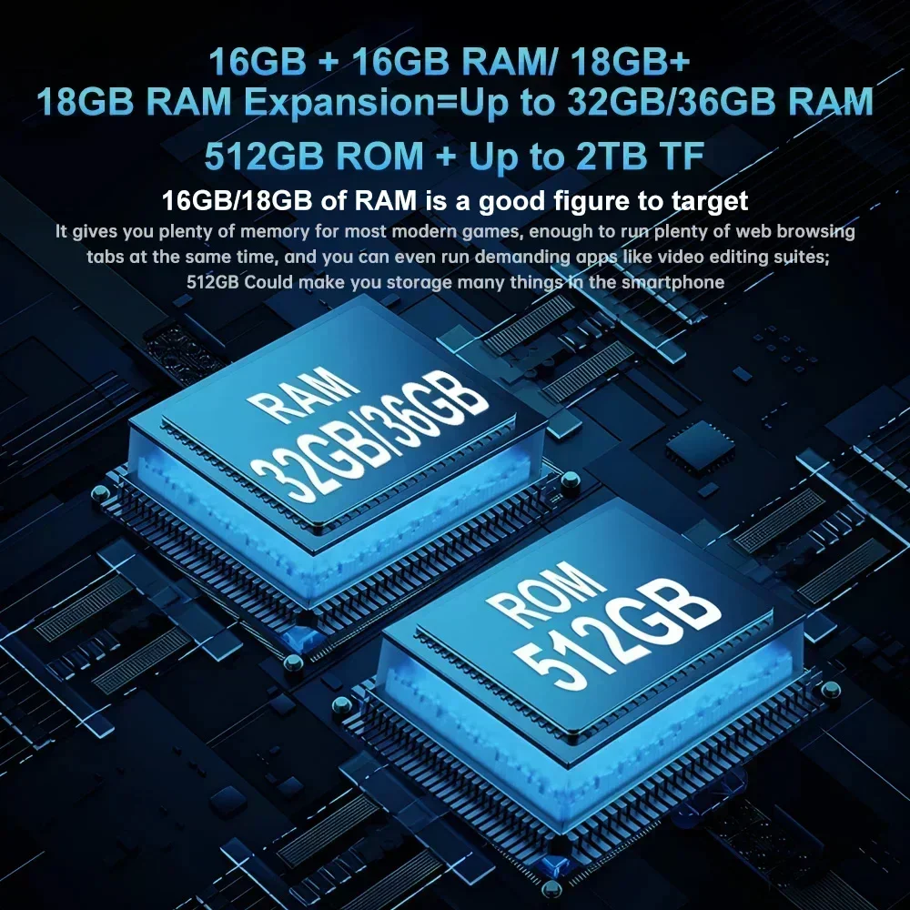 8849 Tank 3 Pro by Unihertz 5G Rugged Projector Phone 23800mAh 512GB ROM Mobile Phones 200MP 120W Charger OTG Smartphone Android