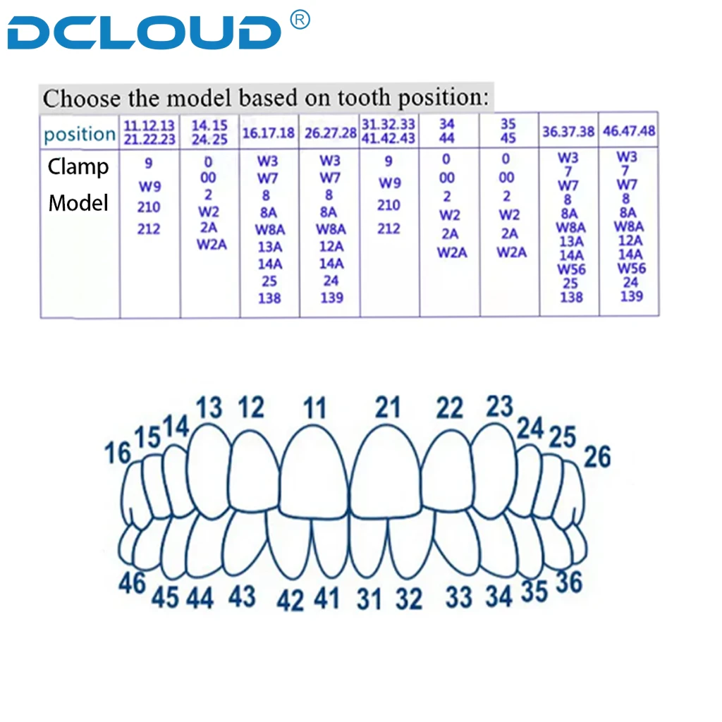 1Pc Dental  Restoration Rubber Dam Clamp Stainless Steel Latex Rubber Barrier Clips Orthodontics Frame Holder for Molar Teeth