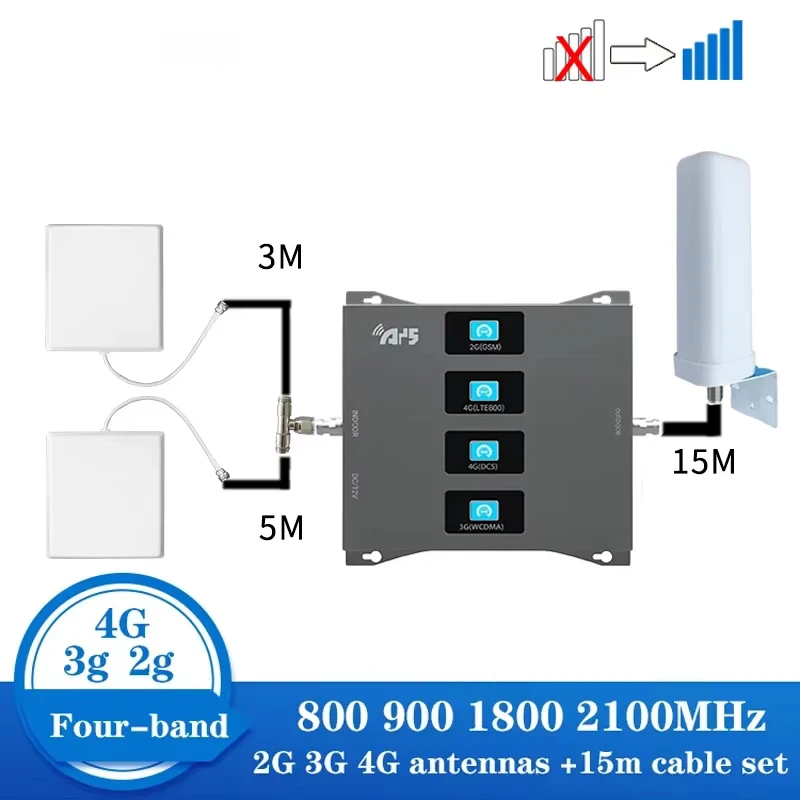 2G 3G 4G 800 900 1800 2100 Mobile Amplifier 2 antenna GSM repeater DCS WCDMA 2G 3G 4G repeater LTE cellular Signal Booster