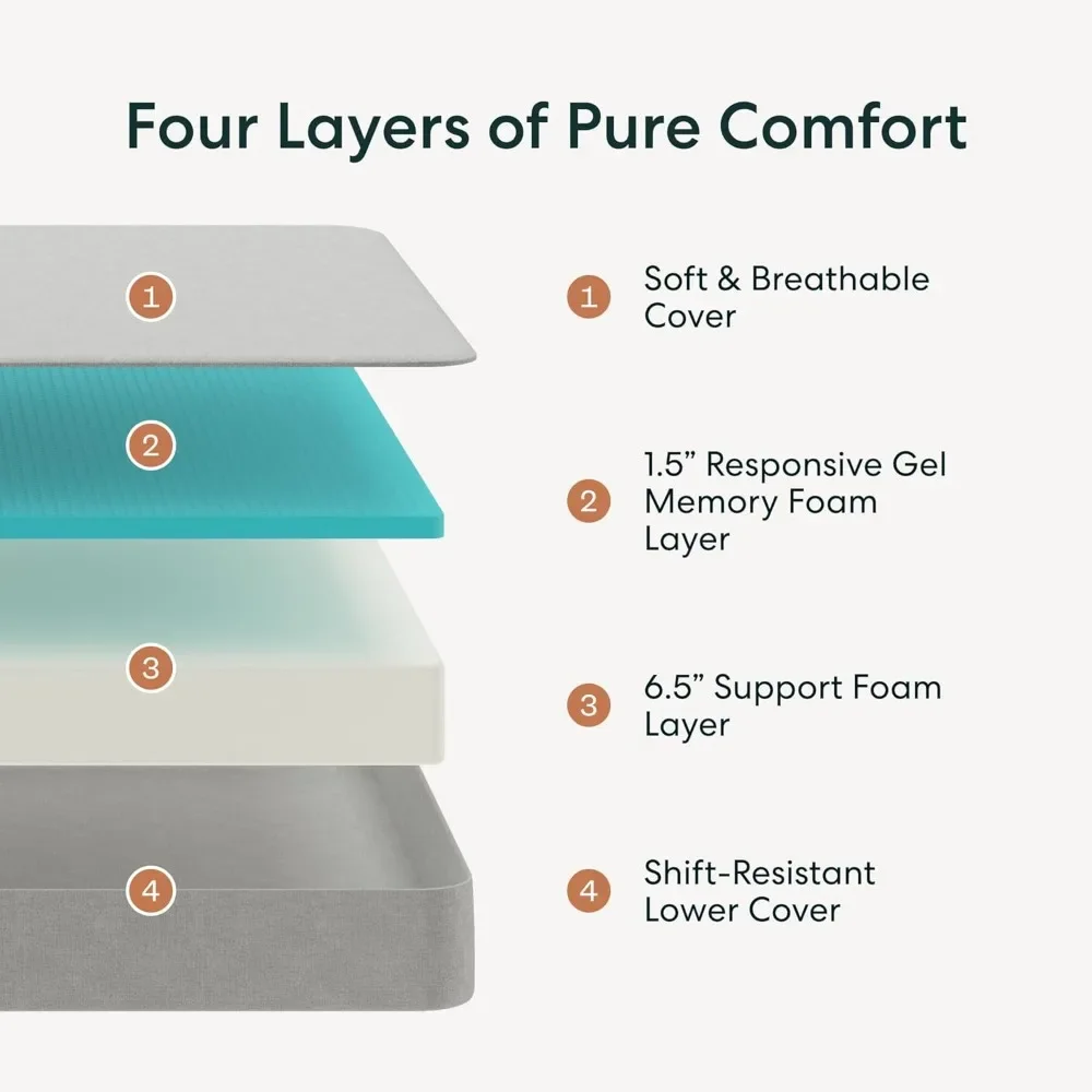 Mattress 8” Queen Gel Memory Foam  Medium Firm 180 Night Trial Premium PressureRelieving Layers 10 Year Manufacturer Warranty