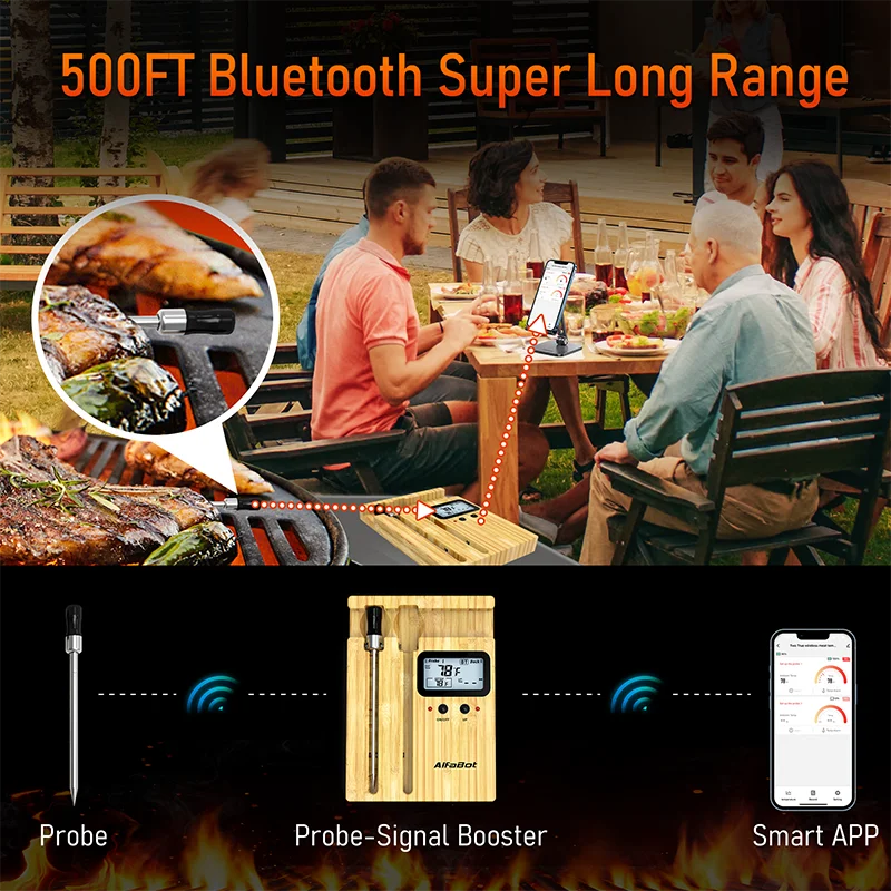 Bluetooth BBQ Thermometer Wireless Real-Time Temperature Monitoring Digital Meat Thermometer for Food in Oven or Griddle Cooking
