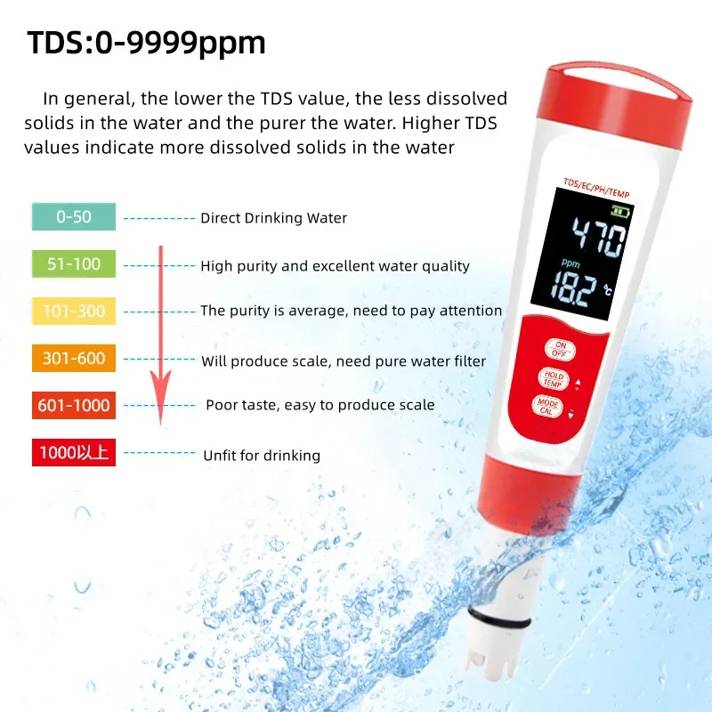 4 in1 PH Temperature TDS EC PH Meter Digital Waterproof Water Quality PH Tester Water Purity Testing Pen For Pools Aquaculture